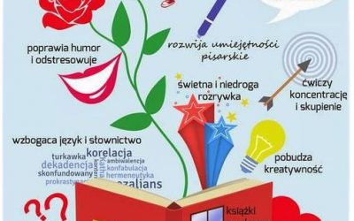 9 sierpnia przypada Dzień Miłośników Książek