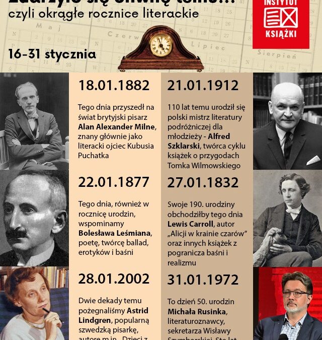 Okrągłe rocznice literackie