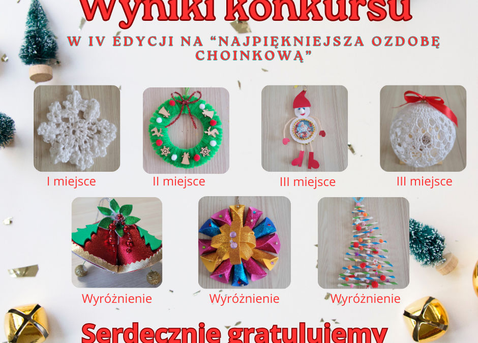 Wyniki konkursu w IV edycji.