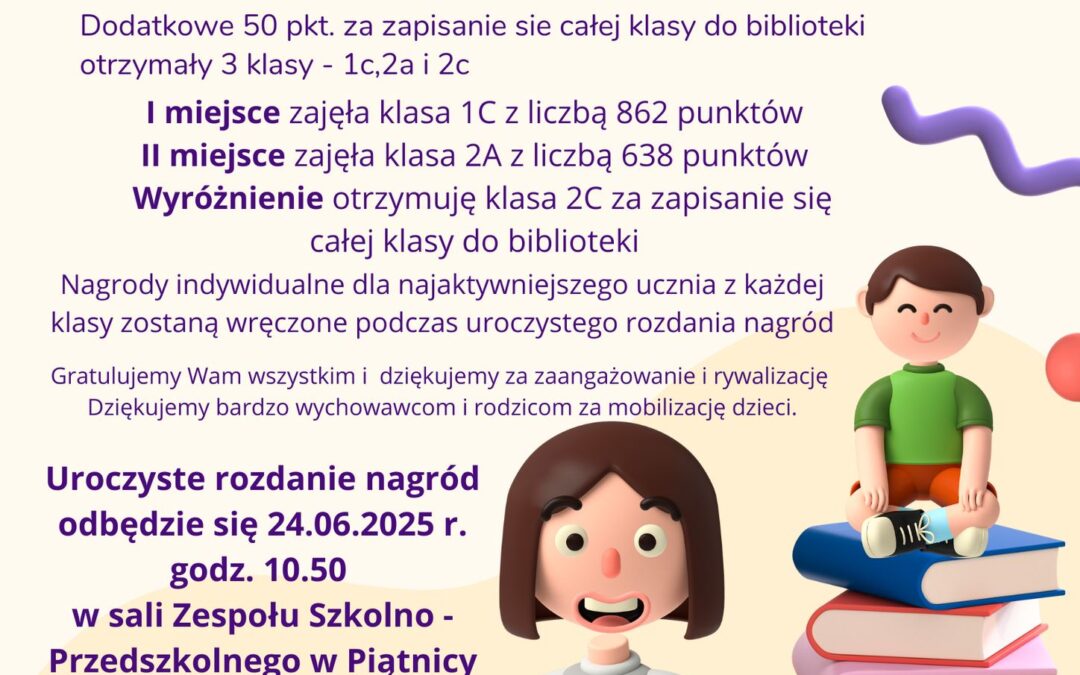 Wyniki Klasowego Wyzwania Czytelniczego😊
