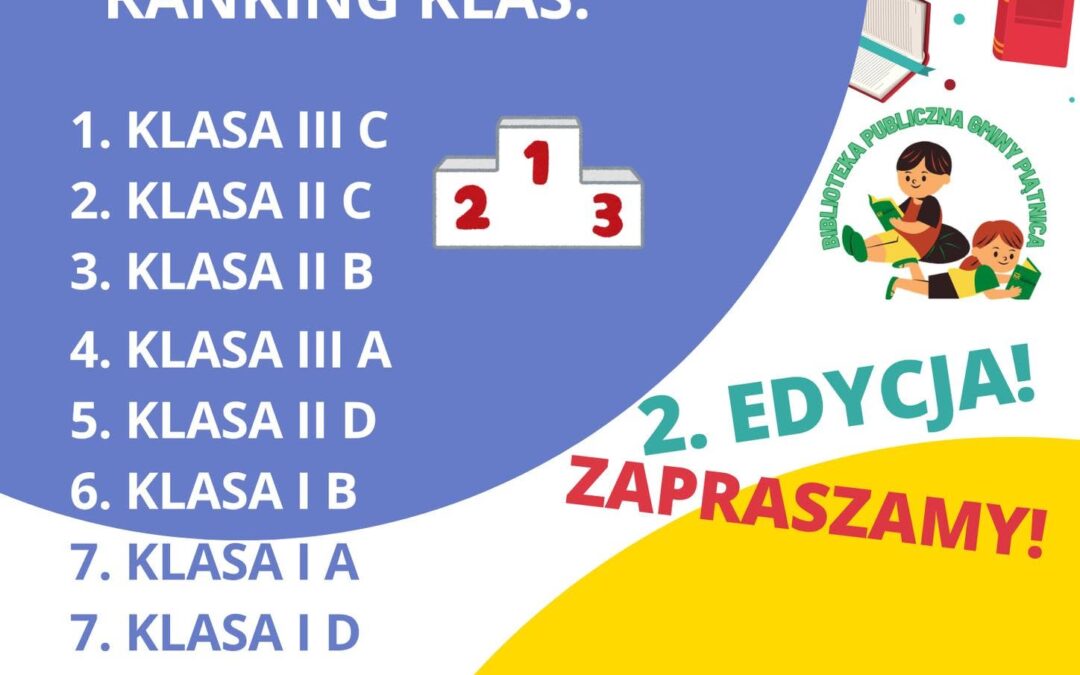Pierwszy miesiąc 2. edycji Klasowego Wyzwania Czytelniczego za nami.